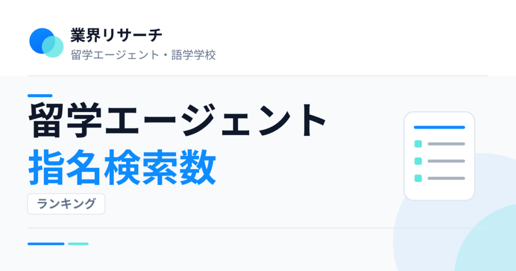 留学エージェントの指名検索数ランキング｜業界リサーチ
