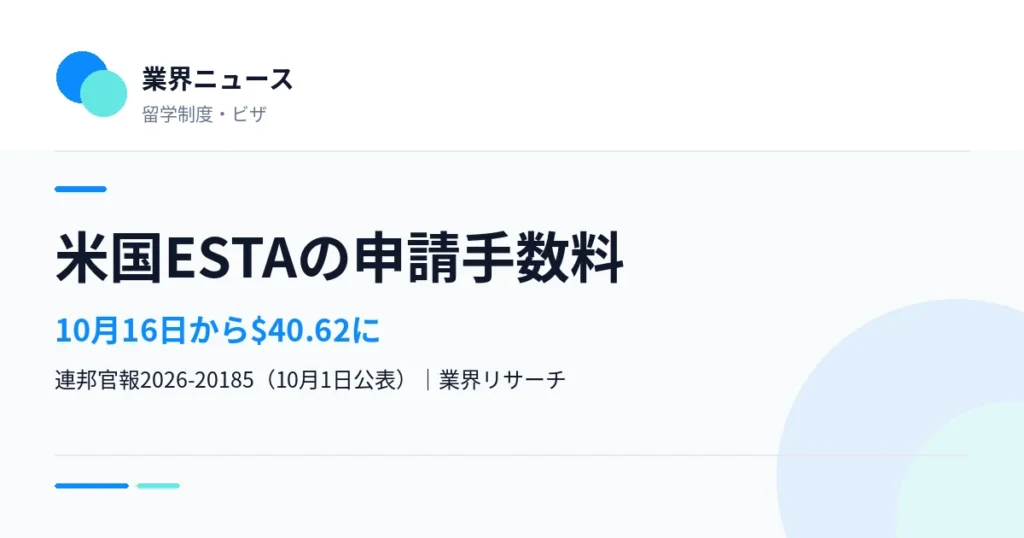 米国ESTAの申請手数料が2026年10月16日から40.62ドルになることを伝える業界ニュースのサムネイル｜業界リサーチ