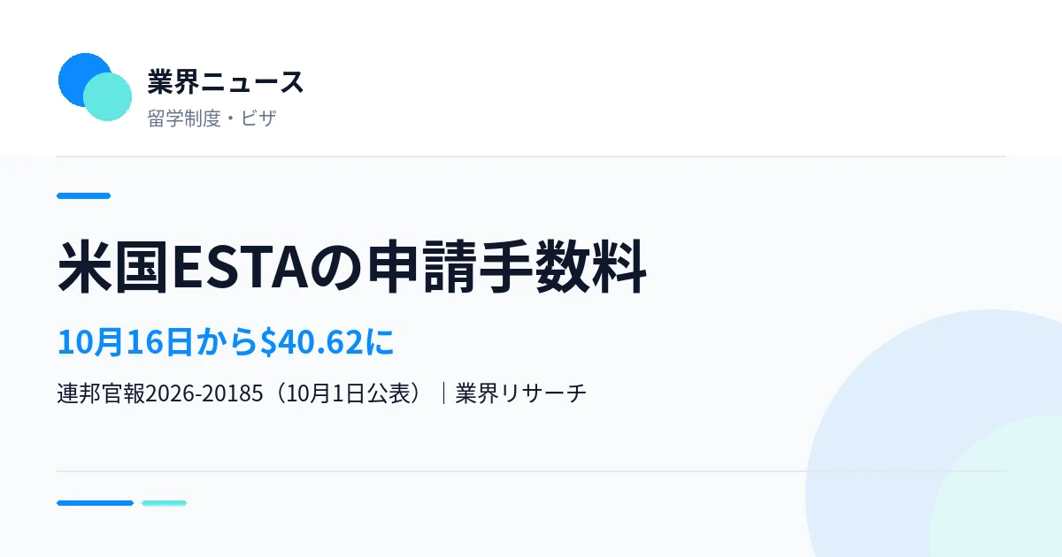 米国ESTAの申請手数料が2026年10月16日から40.62ドルになることを伝える業界ニュースのサムネイル｜業界リサーチ