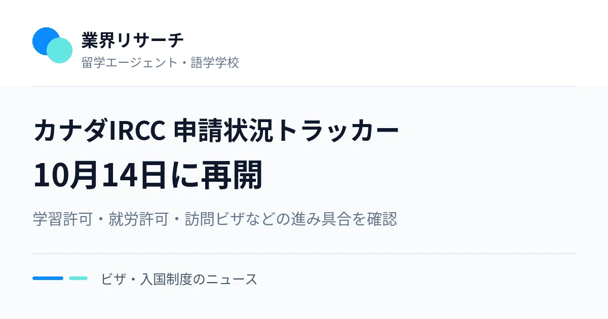 カナダIRCCの申請状況トラッカーが10月14日に再開。学習許可・就労許可・訪問ビザなどが対象