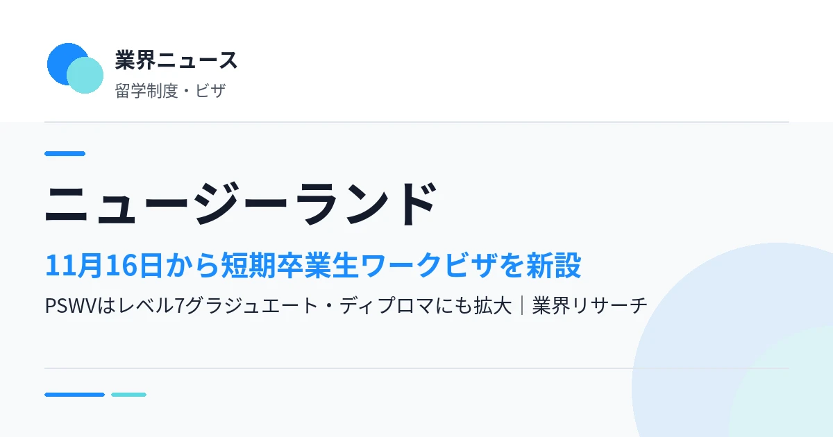 ニュージーランド、11月16日から短期卒業生ワークビザ（6か月）を新設｜PSWVはレベル7グラジュエート・ディプロマにも拡大｜業界リサーチ