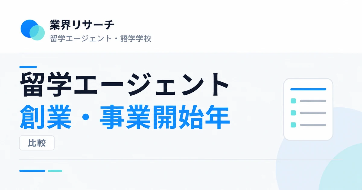 留学エージェントの創業・事業開始年比較|業界リサーチ
