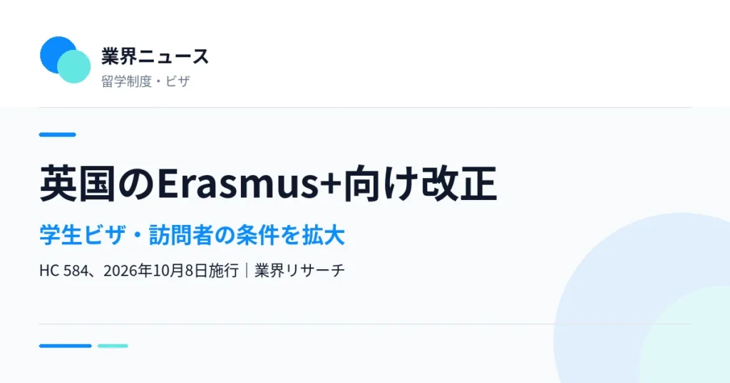 英国がErasmus+参加者向けに学生ビザと訪問者の規則を改正したことを伝える業界ニュースのサムネイル｜業界リサーチ
