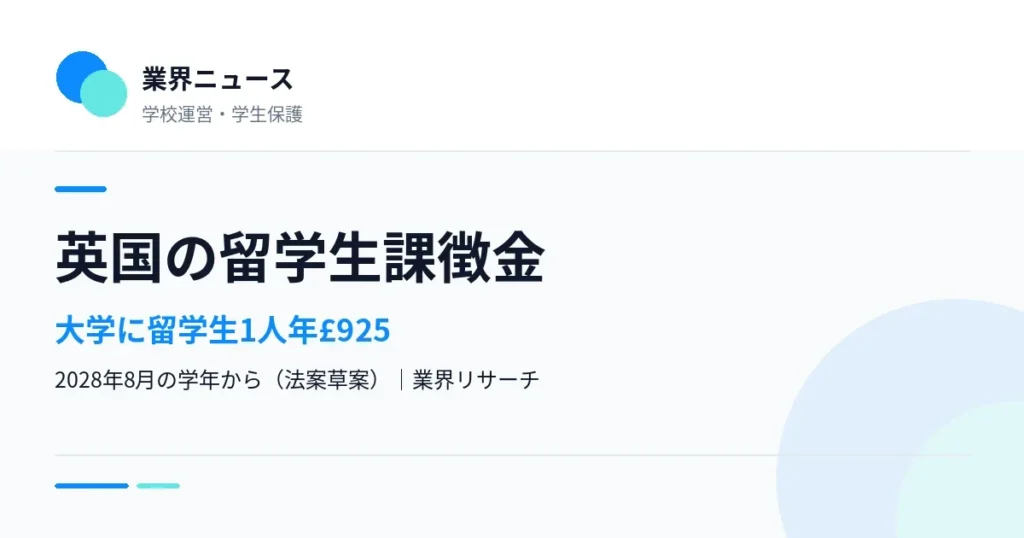 イングランドの大学に留学生1人あたり年925ポンドの課徴金が課される予定であることを伝える業界ニュースのサムネイル｜業界リサーチ