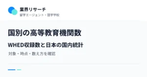 国別の高等教育機関数。WHED収録数と日本の国内統計。対象・時点・数え方を確認｜業界リサーチ