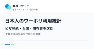 日本人のワーホリ利用統計。ビザ発給・入国・滞在者を区別。主要な渡航先の公式統計を整理｜業界リサーチ