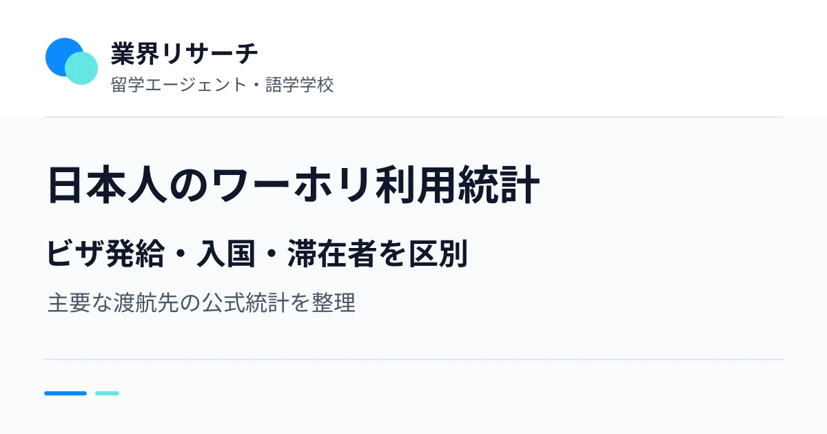 日本人のワーホリ利用統計。ビザ発給・入国・滞在者を区別。主要な渡航先の公式統計を整理|業界リサーチ